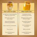 Earth and Essentials A2 Desi Cow Ghee vs. regular ghee – made from grass-fed Sahiwal cow milk with traditional Bilona churning for superior nutrition, taste, and health benefits, unlike mass-produced ghee with additives.